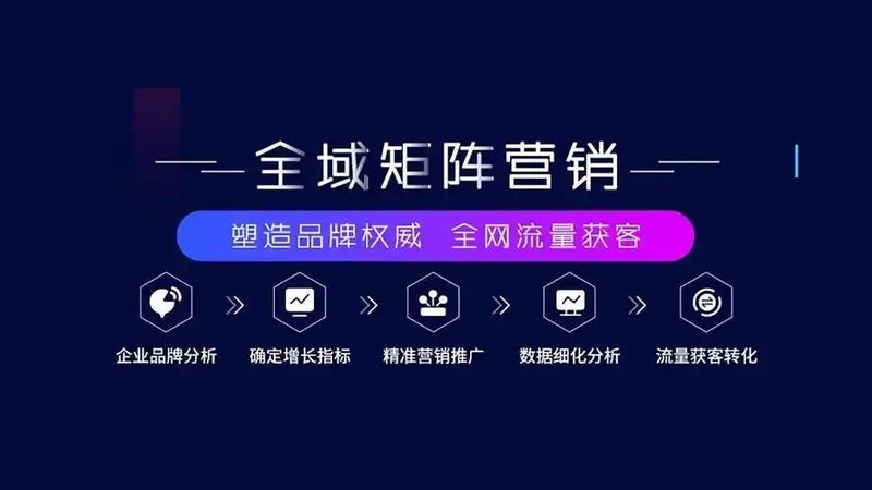网络营销公司代理加盟：别被“零门槛”骗了，先看清这五道坎