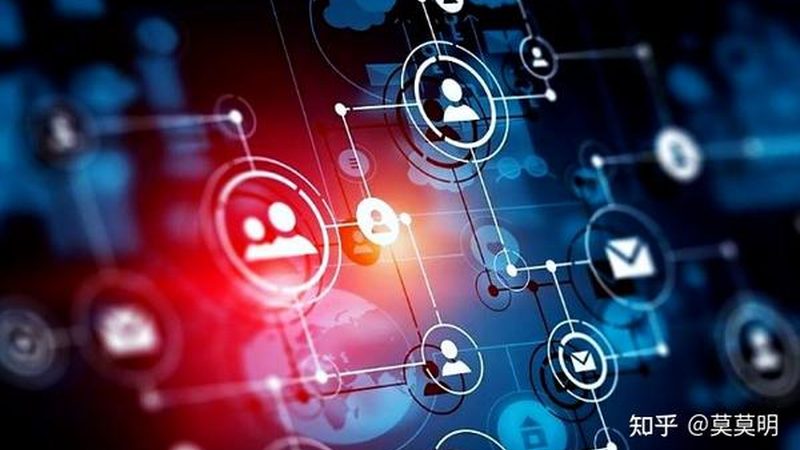 sem竞价托管外包价格怎么算