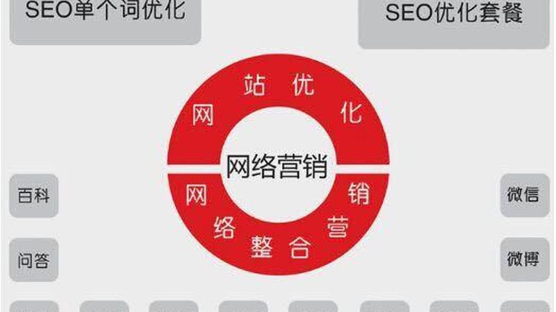 信息流广告文案与素材：揭秘两者间的微妙差异