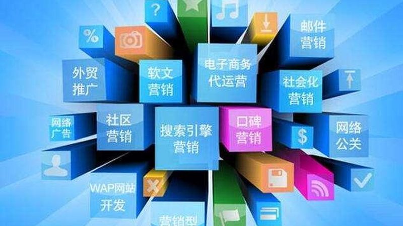 全网营销与整合营销：如何选择适合你的营销策略