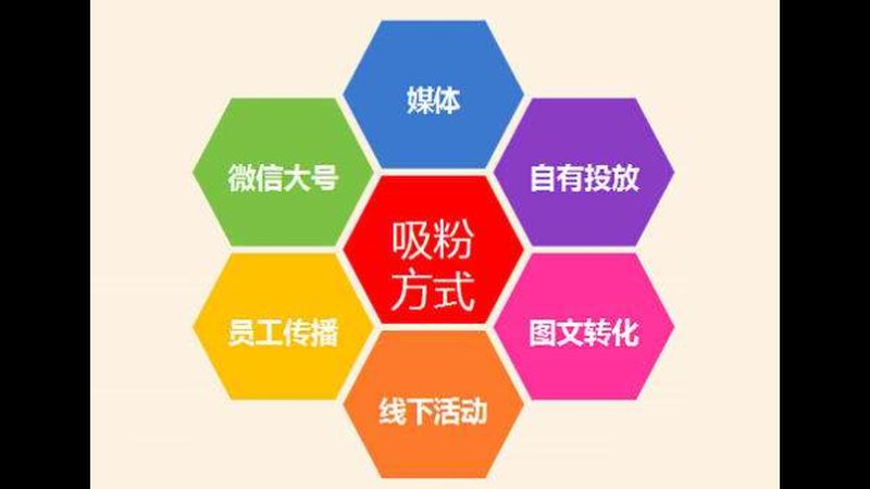 整站优化代理加盟哪家好